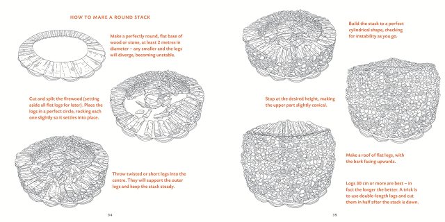 Looks simple on paper!